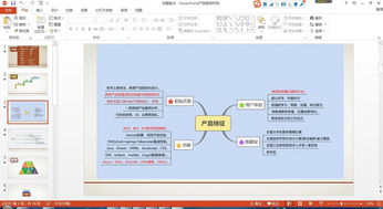 從電信與惠普背景出發，如何成功應聘產品專員/助理（聚焦電信業務）