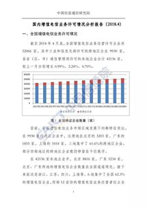 中國信通院2018年4月國內增值電信業務許可情況分析報告——聚焦電信業務發展新態勢