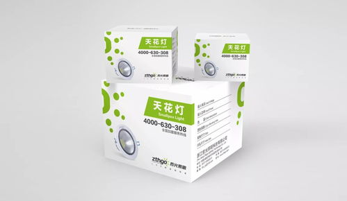 東莞包裝設計公司 以專業設計服務，為時尚耳機注入品牌靈魂